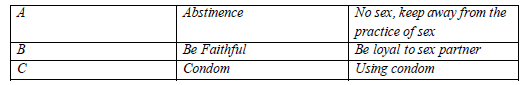 cbse class 3 social science worksheet set i practice worksheet for